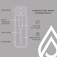 Pura Water - Water Filtering Bottle - Max - Stainless Steel - 680ml